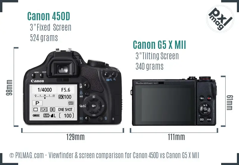 Canon 450D vs Canon G5 X MII Screen and Viewfinder comparison