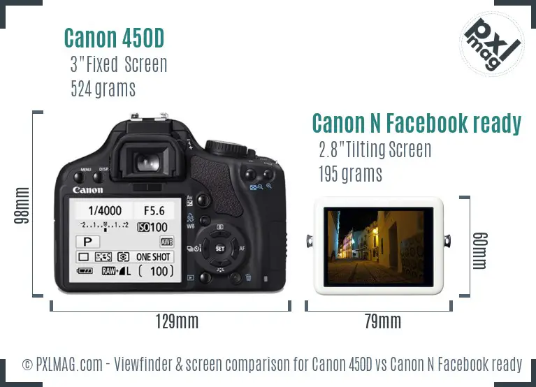 Canon 450D vs Canon N Facebook ready Screen and Viewfinder comparison Canon 450D vs Canon N Facebook ready Screen and Viewfinder comparison