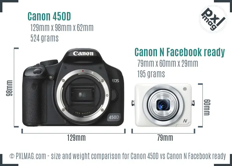 Canon 450D vs Canon N Facebook ready size comparison Canon 450D vs Canon N Facebook ready size comparison
