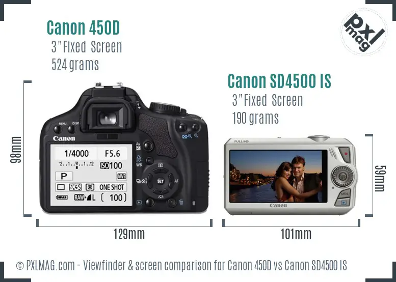 Canon 450D vs Canon SD4500 IS Screen and Viewfinder comparison