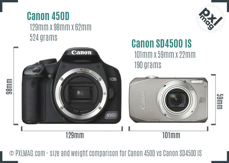 Canon 450D vs Canon SD4500 IS size comparison