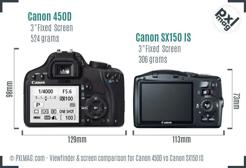 Canon 450D vs Canon SX150 IS Screen and Viewfinder comparison