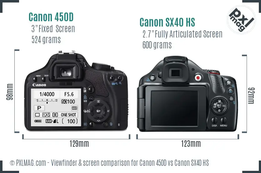 Canon 450D vs Canon SX40 HS Screen and Viewfinder comparison Canon 450D vs Canon SX40 HS Screen and Viewfinder comparison