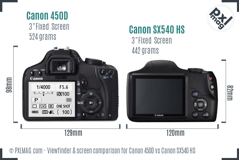 Canon 450D vs Canon SX540 HS Screen and Viewfinder comparison