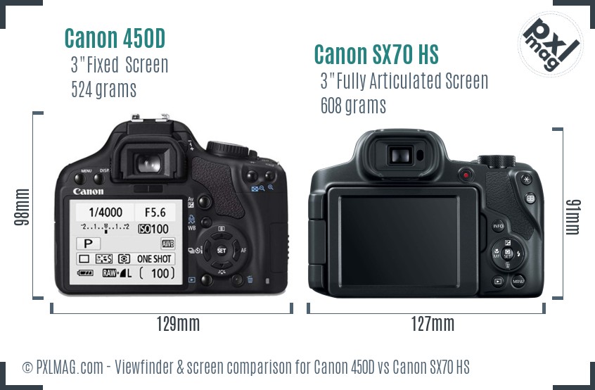 Canon 450D vs Canon SX70 HS Screen and Viewfinder comparison