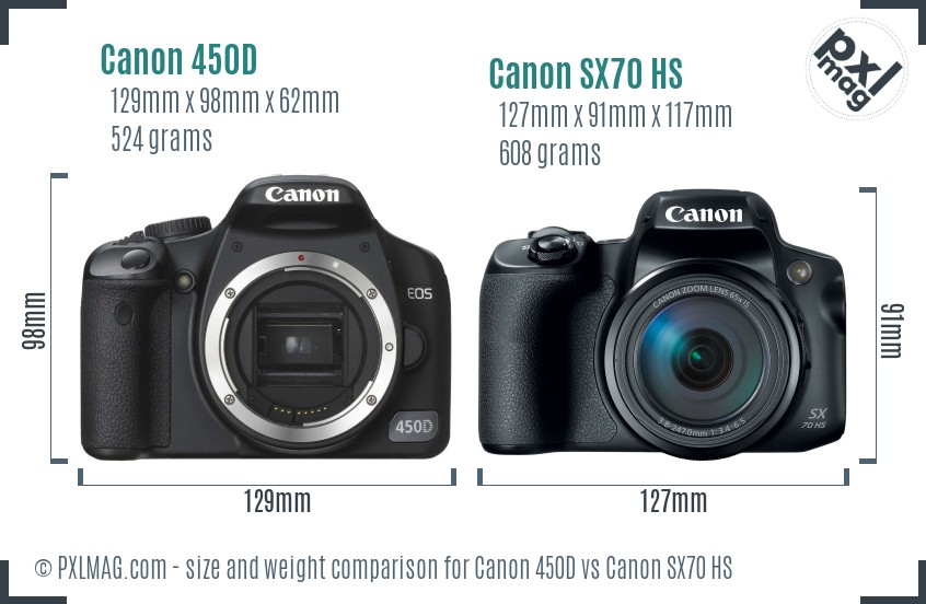 Canon 450D vs Canon SX70 HS size comparison