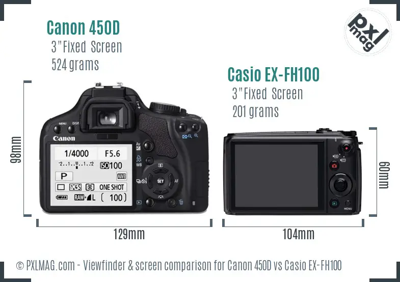 Canon 450D vs Casio EX-FH100 Screen and Viewfinder comparison