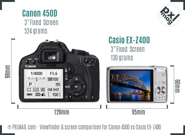 Canon 450D vs Casio EX-Z400 Screen and Viewfinder comparison
