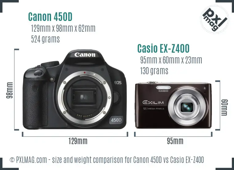 Canon 450D vs Casio EX-Z400 size comparison