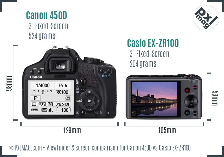 Canon 450D vs Casio EX-ZR100 Screen and Viewfinder comparison