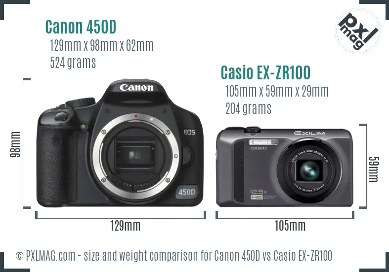 Canon 450D vs Casio EX-ZR100 size comparison