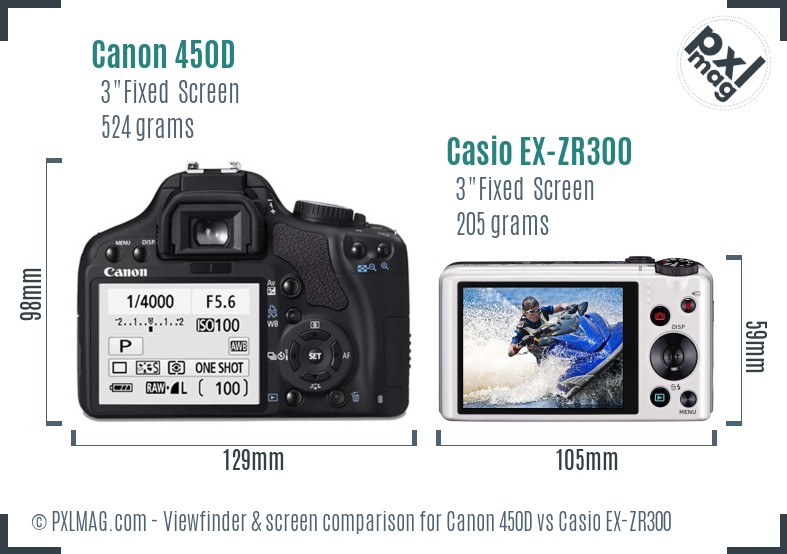 Canon 450D vs Casio EX-ZR300 Screen and Viewfinder comparison