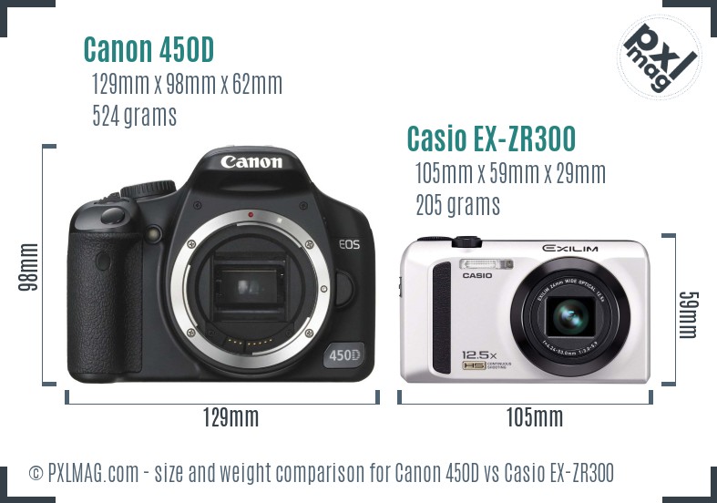 Canon 450D vs Casio EX-ZR300 size comparison Canon 450D vs Casio EX-ZR300 size comparison