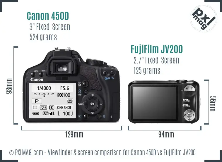 Canon 450D vs FujiFilm JV200 Screen and Viewfinder comparison