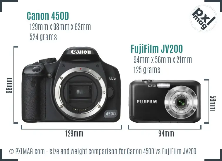 Canon 450D vs FujiFilm JV200 size comparison