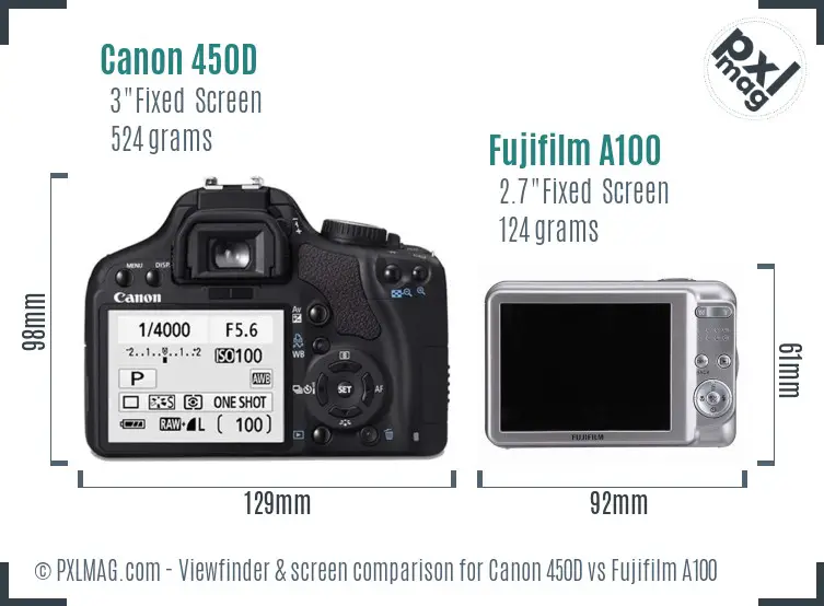 Canon 450D vs Fujifilm A100 Screen and Viewfinder comparison