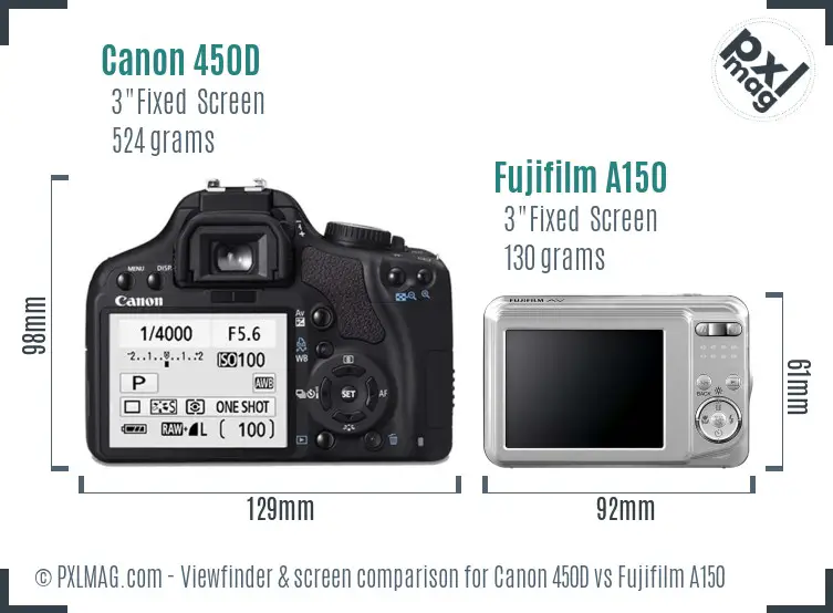 Canon 450D vs Fujifilm A150 Screen and Viewfinder comparison
