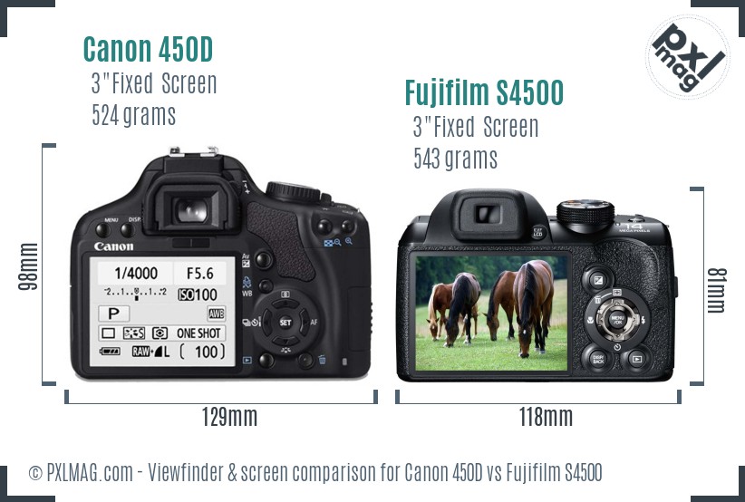 Canon 450D vs Fujifilm S4500 Screen and Viewfinder comparison