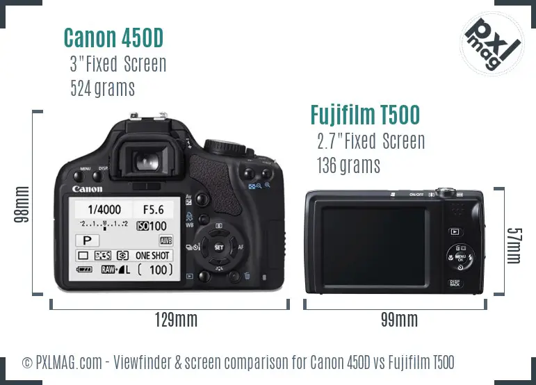 Canon 450D vs Fujifilm T500 Screen and Viewfinder comparison