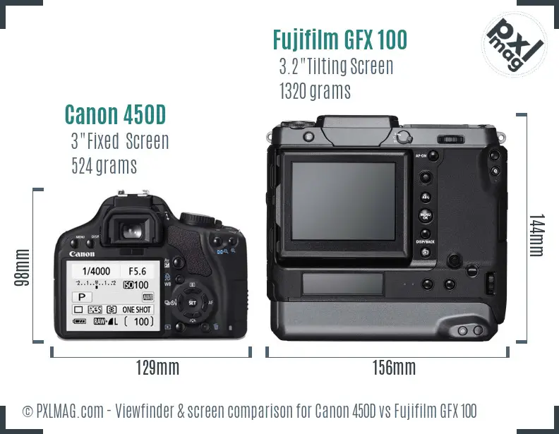 Canon 450D vs Fujifilm GFX 100 Screen and Viewfinder comparison