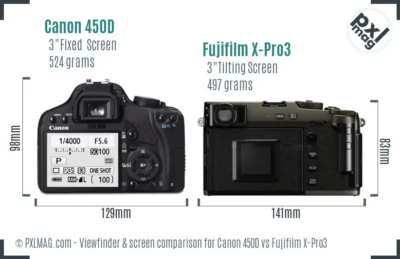 Canon 450D vs Fujifilm X-Pro3 Screen and Viewfinder comparison