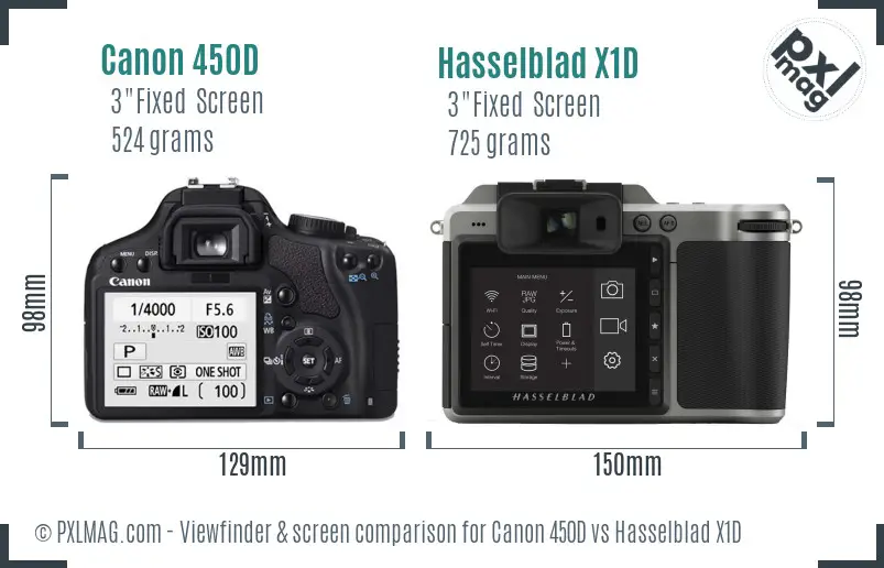 Canon 450D vs Hasselblad X1D Screen and Viewfinder comparison