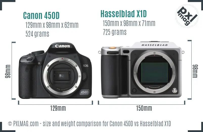 Canon 450D vs Hasselblad X1D size comparison