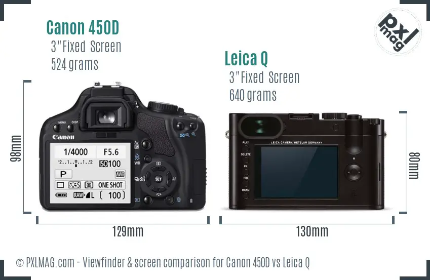 Canon 450D vs Leica Q Screen and Viewfinder comparison Canon 450D vs Leica Q Screen and Viewfinder comparison