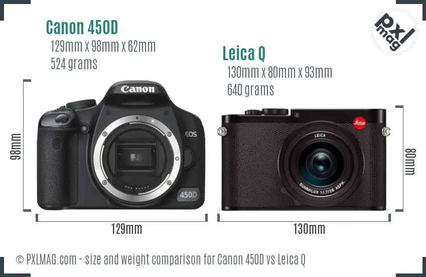 Canon 450D vs Leica Q size comparison Canon 450D vs Leica Q size comparison