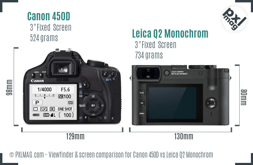 Canon 450D vs Leica Q2 Monochrom Screen and Viewfinder comparison