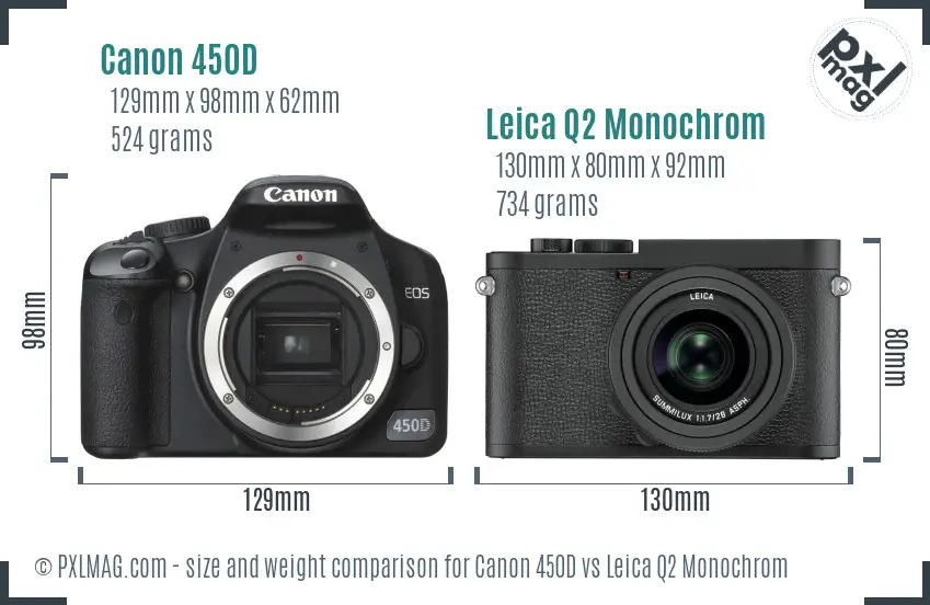 Canon 450D vs Leica Q2 Monochrom size comparison