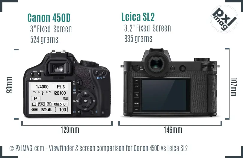 Canon 450D vs Leica SL2 Screen and Viewfinder comparison