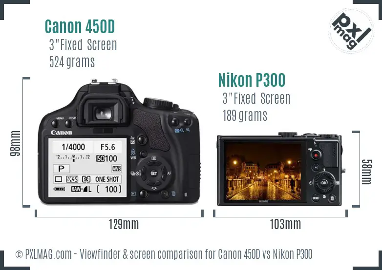Canon 450D vs Nikon P300 Screen and Viewfinder comparison