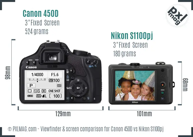 Canon 450D vs Nikon S1100pj Screen and Viewfinder comparison
