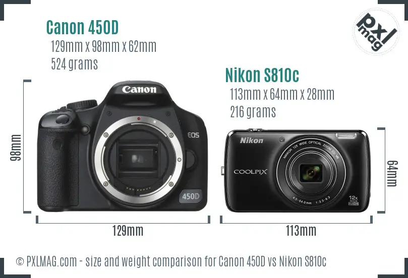 Canon 450D vs Nikon S810c size comparison