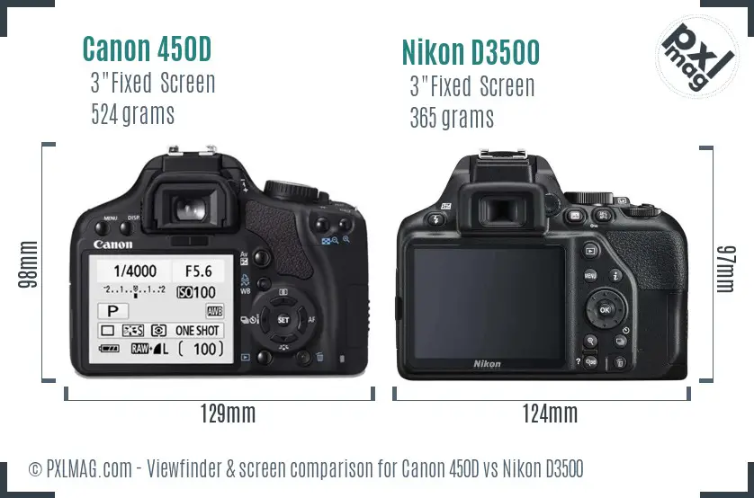 Canon 450D vs Nikon D3500 Screen and Viewfinder comparison