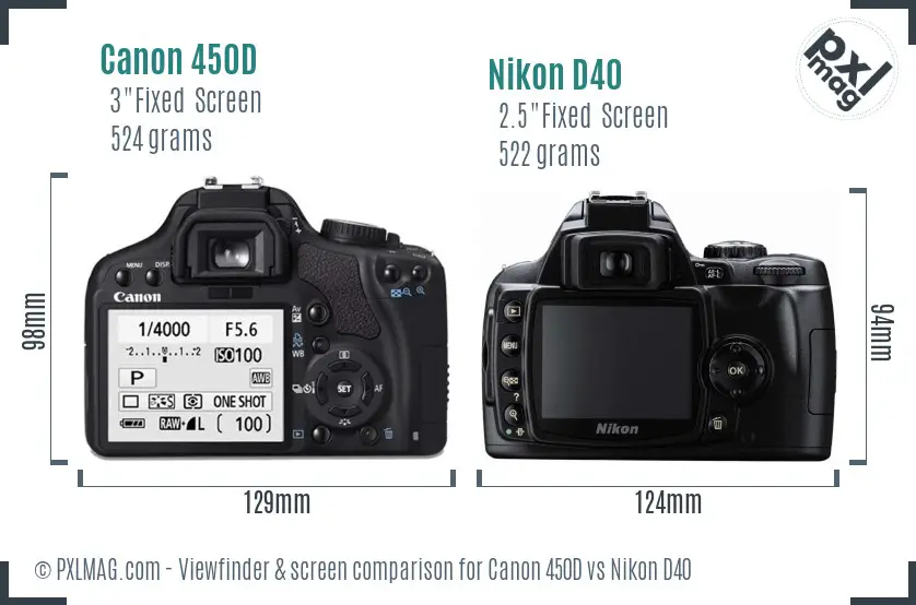 Canon 450D vs Nikon D40 Screen and Viewfinder comparison