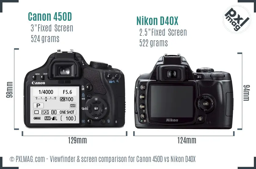 Canon 450D vs Nikon D40X Screen and Viewfinder comparison