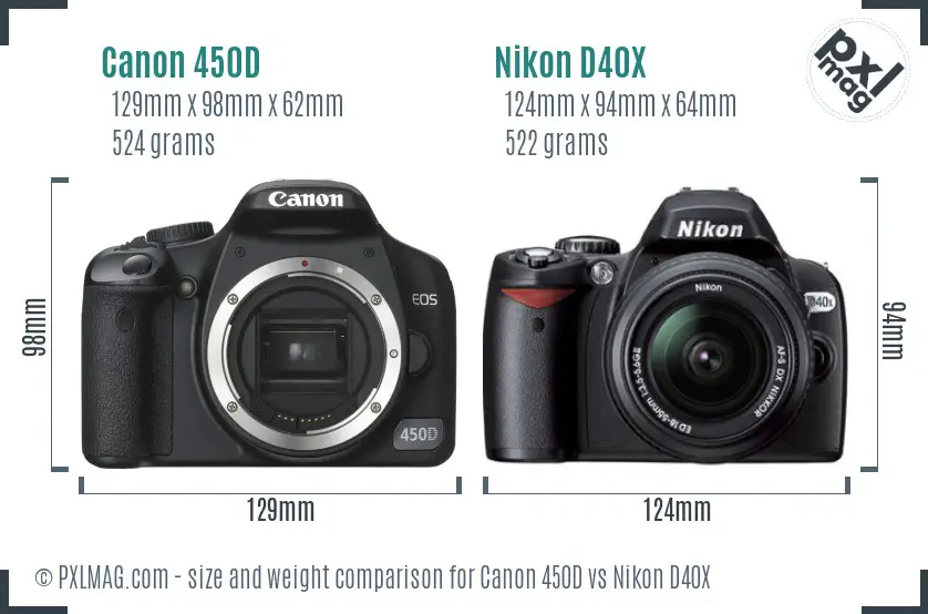 Canon 450D vs Nikon D40X size comparison