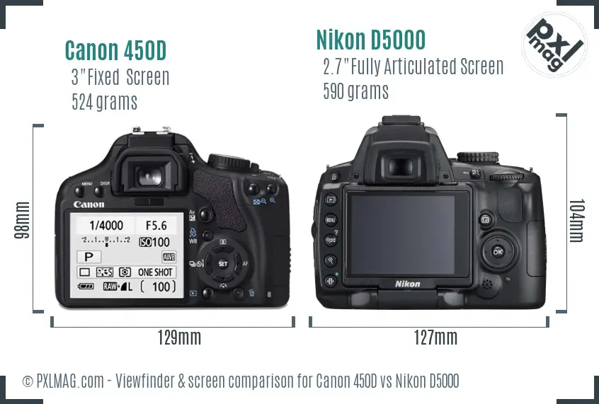 Canon 450D vs Nikon D5000 Screen and Viewfinder comparison