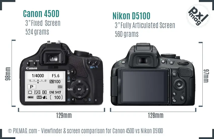 Canon 450D vs Nikon D5100 Screen and Viewfinder comparison