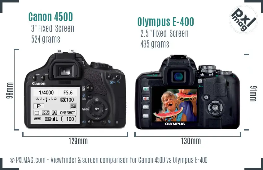 Canon 450D vs Olympus E-400 Screen and Viewfinder comparison