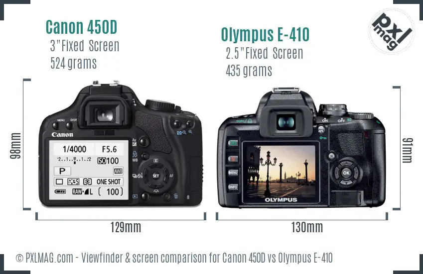 Canon 450D vs Olympus E-410 Screen and Viewfinder comparison