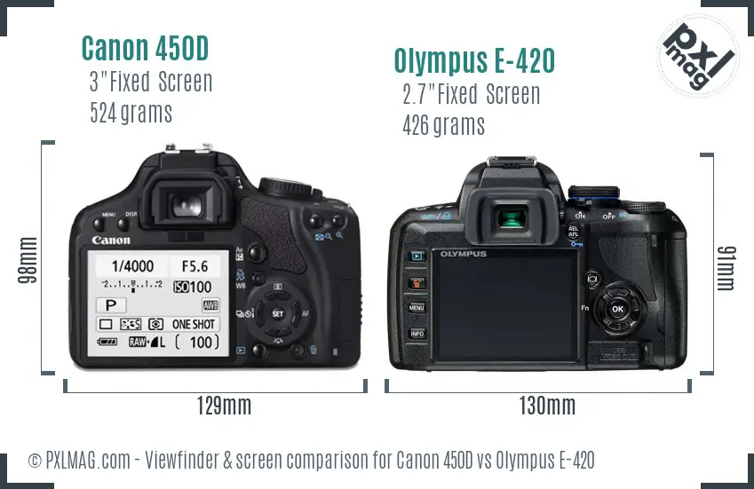 Canon 450D vs Olympus E-420 Screen and Viewfinder comparison