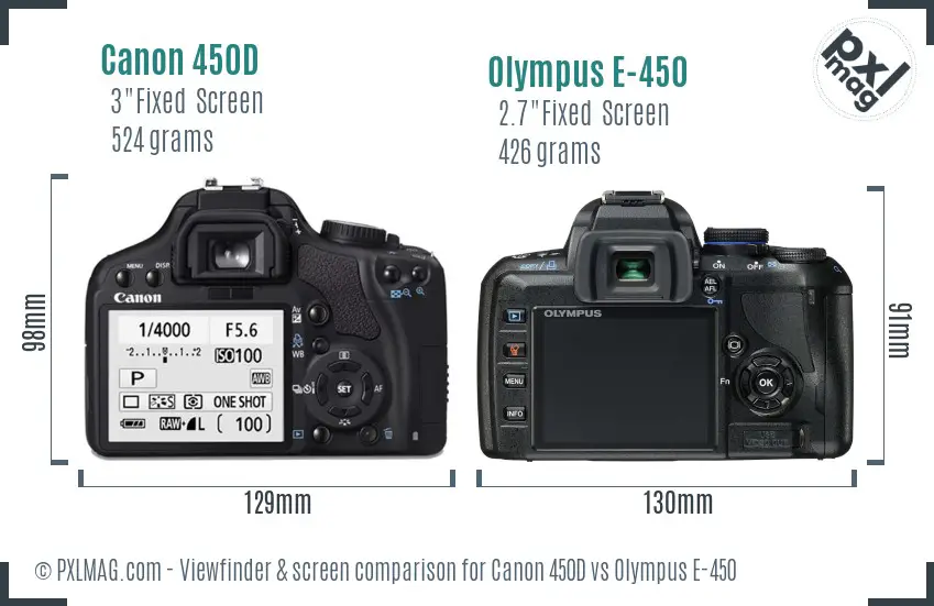 Canon 450D vs Olympus E-450 Screen and Viewfinder comparison
