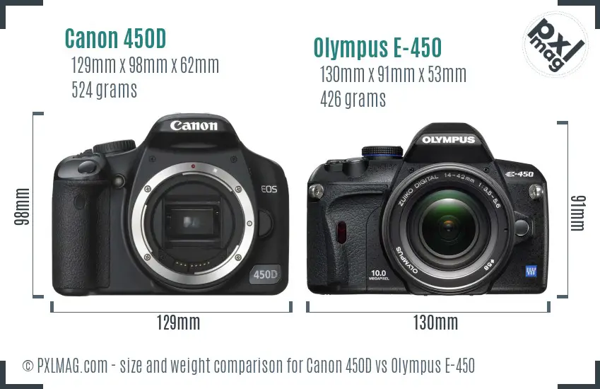 Canon 450D vs Olympus E-450 size comparison