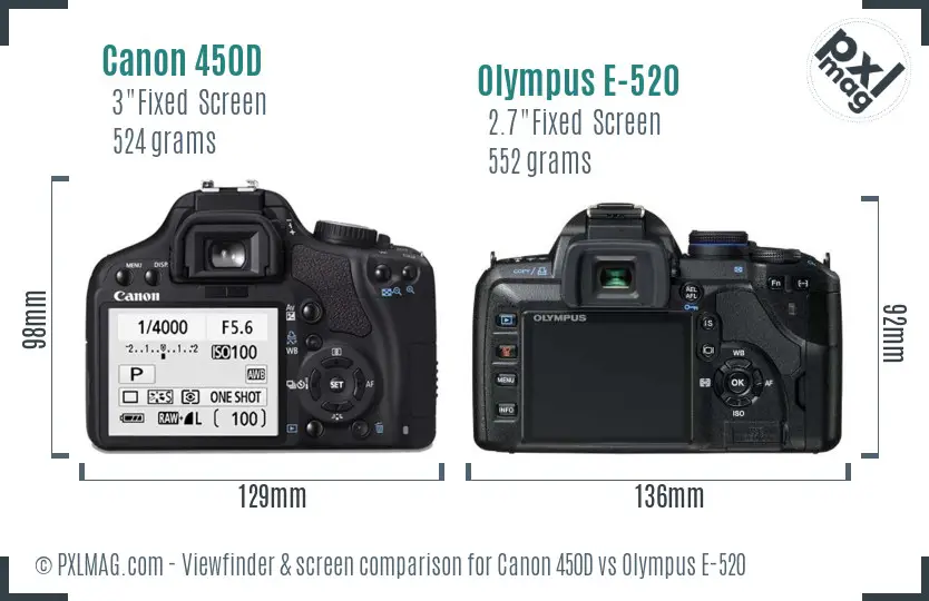 Canon 450D vs Olympus E-520 Screen and Viewfinder comparison