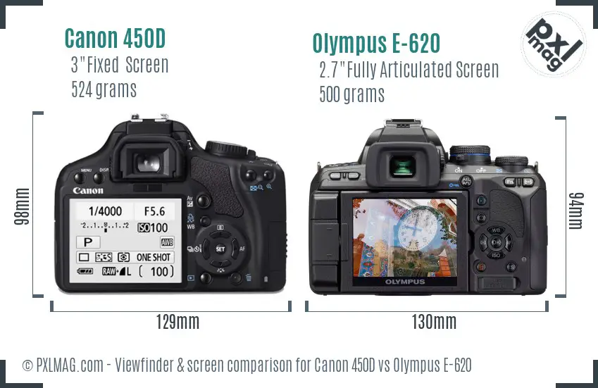 Canon 450D vs Olympus E-620 Screen and Viewfinder comparison