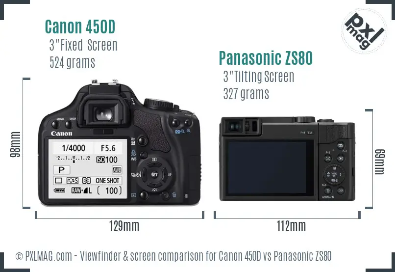 Canon 450D vs Panasonic ZS80 Screen and Viewfinder comparison