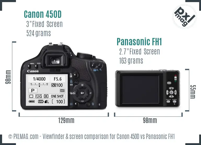 Canon 450D vs Panasonic FH1 Screen and Viewfinder comparison